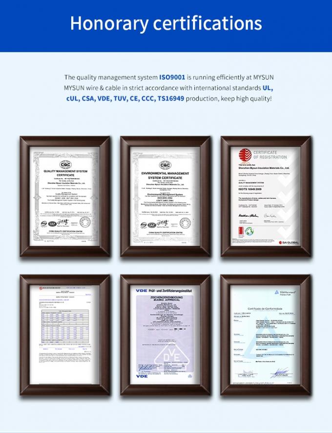 Fireproof Electric Heating Element Wire 450C Mica Insulated UL5335 UL