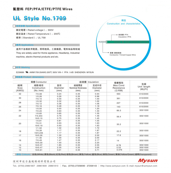 Durable High Voltage Hook Up Wire E239689 UL1709 Insulation High