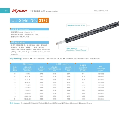 UL3173 XLPE Wires AWM3173 20AWG 600V/125C Home Appliance