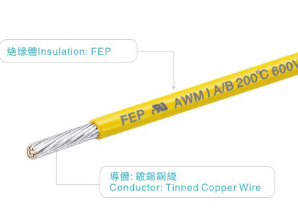 FEP wires UL758 AWM1901 24AWG 600V/200C yellow for heater home appliance light industrial power