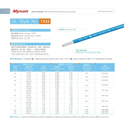 UL758 FEP Cable AWM1332 20AWG 300V/200C VW 1 Blue For Motor Generator