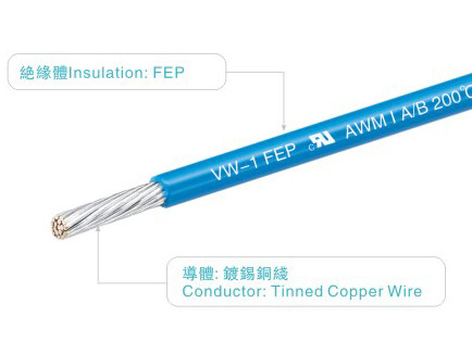 UL758 AWM1332 FEP Cable 300V/200C 20AWG VW 1 Blue Motor Generator FEP Wire