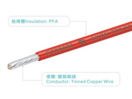 AWM1726 PFA Insulated Wire UL758 20AWG 300V/250C Red For Heater