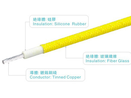 UL3075 silicone rubber cables 10AWG 600V/200C FT2 black/green robot  home appliance light