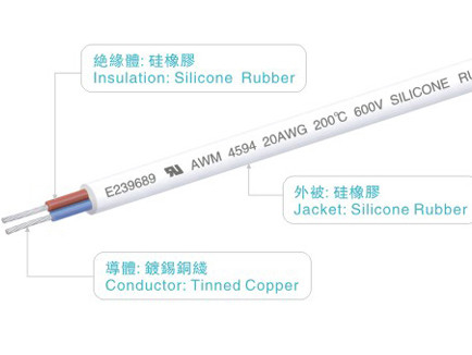 AWM4594 FT2 Silicone Rubber Wire Cables 600V 200C UL758 Yelow / Green Robot