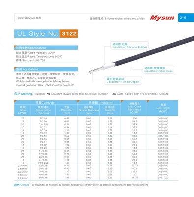 300v 200C Silicone Rubber Wires UL3122 18AWG FT2 Uav Lighting