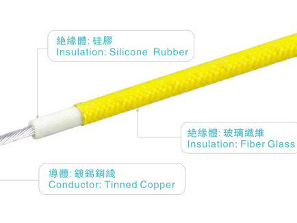 UL 3068 300V 150C  16--30AWG Silicone Rubber Wires and Cables FT2 for Industrial Power  Heater  Robot Lighting Wires