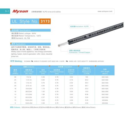 UL3173 600V 125C 9-26AWG XLPE Wires And Cables VW-1 For Home Appliance Heater Lighting Industrial Power