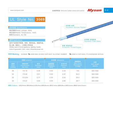 UL3069 600V 150C Fiber Glass Silicone Wires and Cables for Home Appliance Lighting Industrial Power