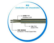 High Temperature Flexible Multicore Cable , PVC Jacket Cable FEP Insulation