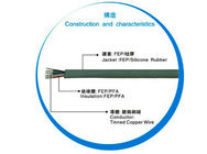 Household 2 Core Electrical Wire , FEP/PFA Industrial Electric Wire And Cable