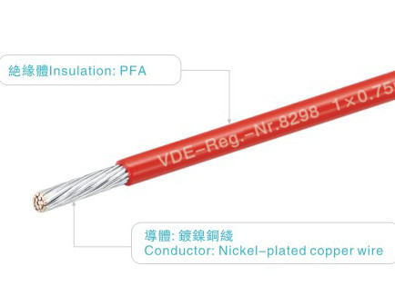 Electronic FEP Insulated Wire Tinned Copper Conductor UL1592 For Lighting