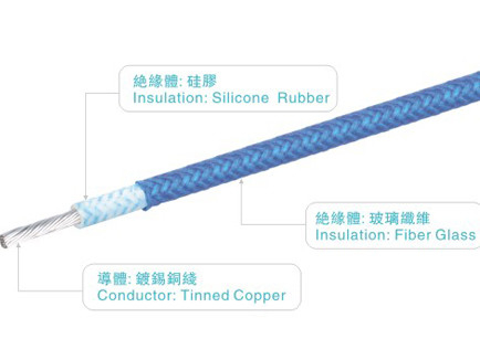 12AWG 600V/200C Silicone Rubber Cables UL3074 Blue For Heater