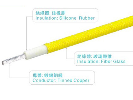 CCC 300V/180C Silicone Rubber Insulated Wires Yellow Light Industrial Power Heater