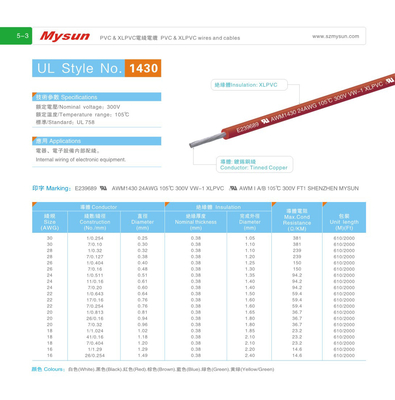 AWM1430 Xlpvc Wires UL1430 24AWG 300V/105C Red Internal Wiring