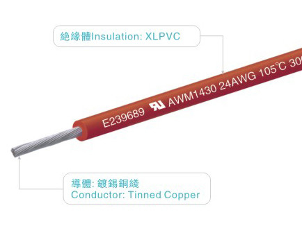 AWM1430 Xlpvc Wires UL1430 24AWG 300V/105C Red Internal Wiring