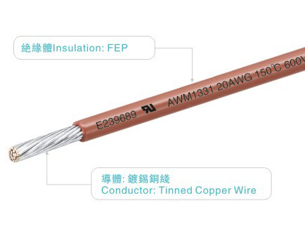 Brown 20AWG FEP Insulated Wire UL758 AWM1331 600V/150C For Heater / Home Appliance / Light