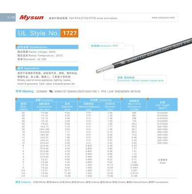 UL1727 PFA Wires 600v 250c Lighting / Home Appliance / Heater PFA Coated Wire