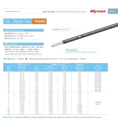 600v 250c PFA Insulated Tinned Copper Wire Ul10362 Awm10362 Lighting