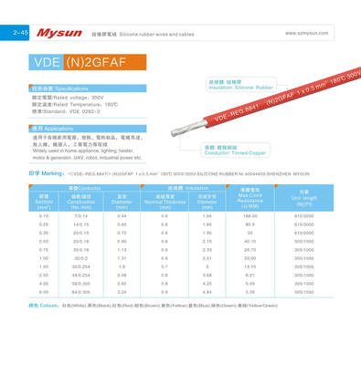 VDE 2GFAF Silicone Rubber Cables 300V 180C For Lighting Heater Robot