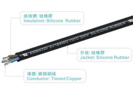 UL4330 Silicone Rubber Insulated Wire Cables 300V 150C FT2 Black Robot