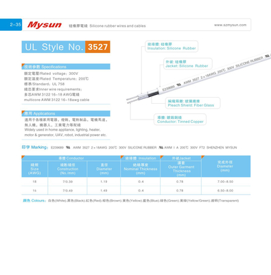 UL3527 Silicone Rubber Insulated Wire Cables 300V/200C FT2 White Robot Home Appliance Light