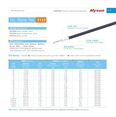 UL3122 300V 200C 16-24AWG Fiber Glass Silicone Rubber Insulation Electric Wires FT2  For High Temperature Sensor