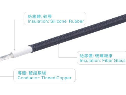 UL3122 300V 200C 16-24AWG Fiber Glass Silicone Rubber Insulation Electric Wires FT2  For High Temperature Sensor