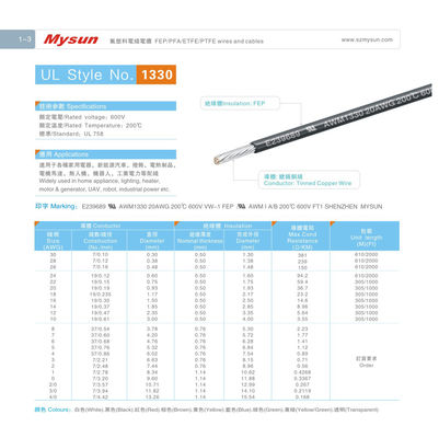 UL1330 600V 200C 6-26AWG FEP Insulation Electric Cable FT1 For Industrial Powder Robot Lighting