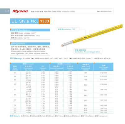 UL1333 300V 150C 10--30AWG FEP wires and cables VW-1 for home appliance heater industrial power lighting wires