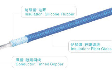 UL3069 600V 150C Fiber Glass Silicone Wires and Cables for Home Appliance Lighting Industrial Power