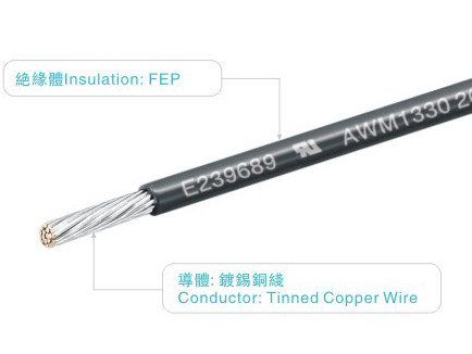 Home Appliance / Heater / Lighting FEP Wires Tinned Copper Ul1330 600V/200C